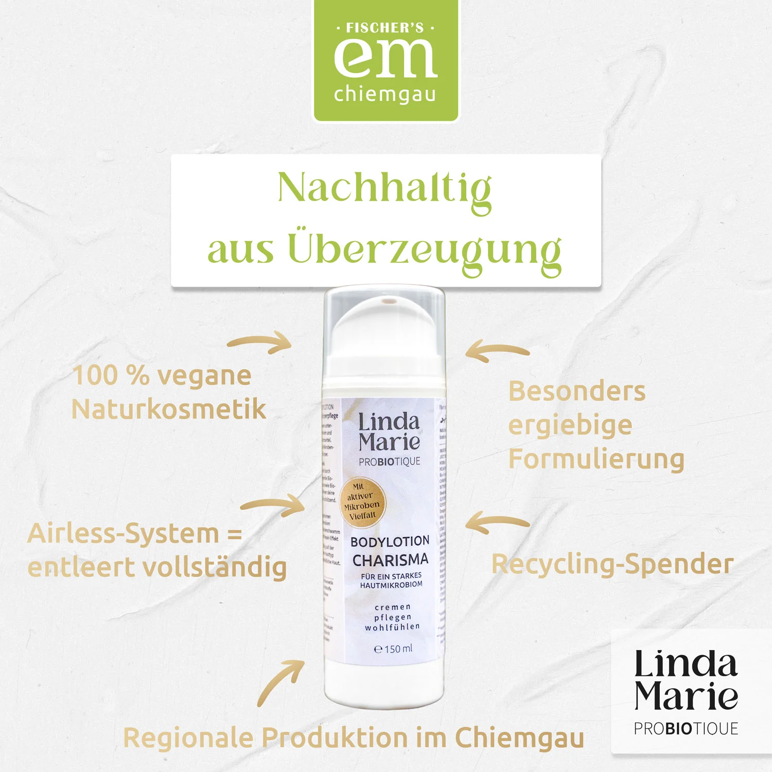 Kennenlern-Set · Lieblinge von EM-Chiemgau · Probiergrößen - Image 11