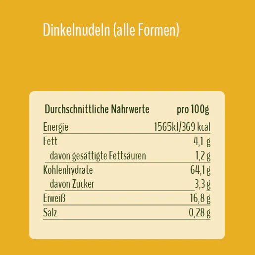 Chiemgauer Nudeln EM-Kostbarkeiten - Image 4