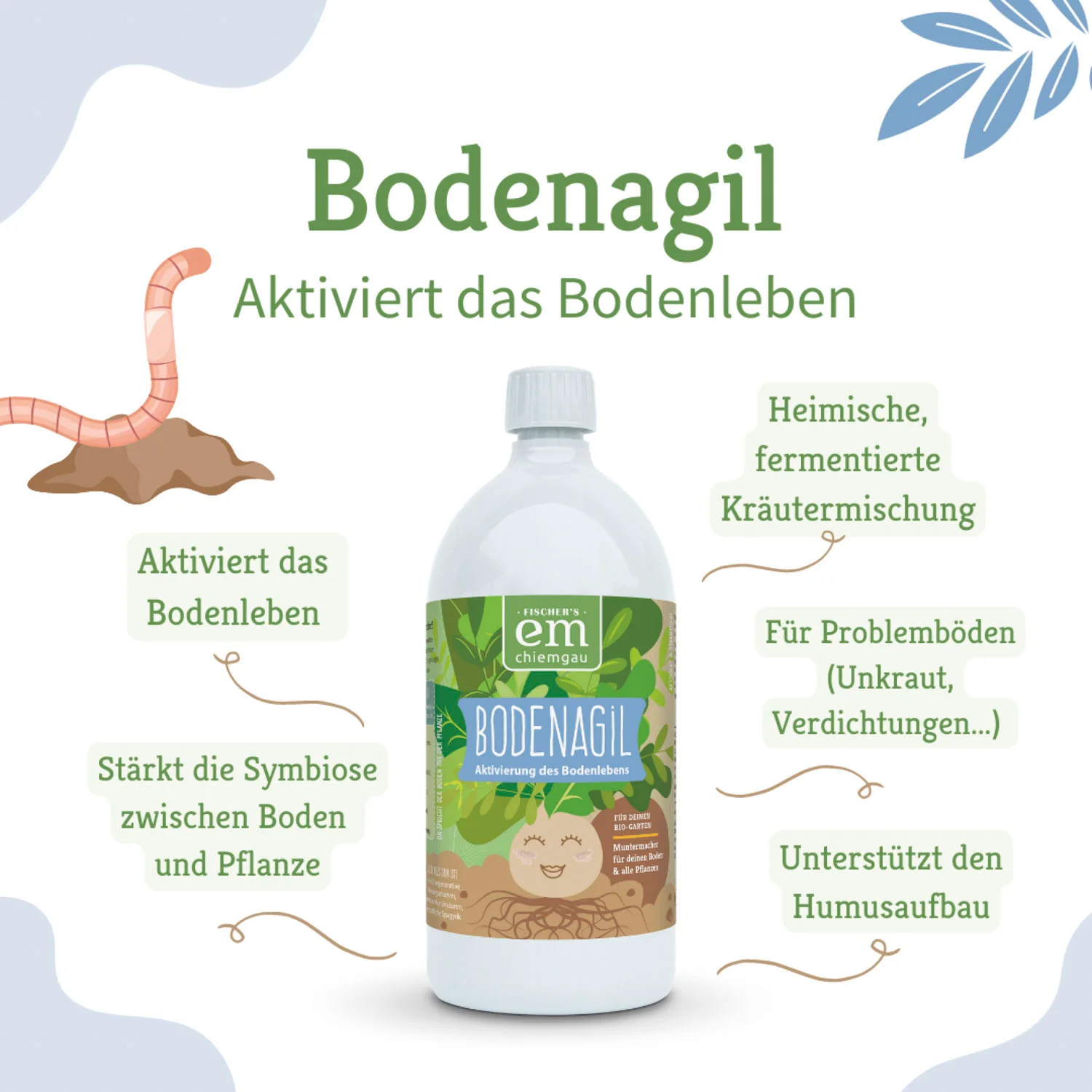 EM-Gartenagil Set - Image 2