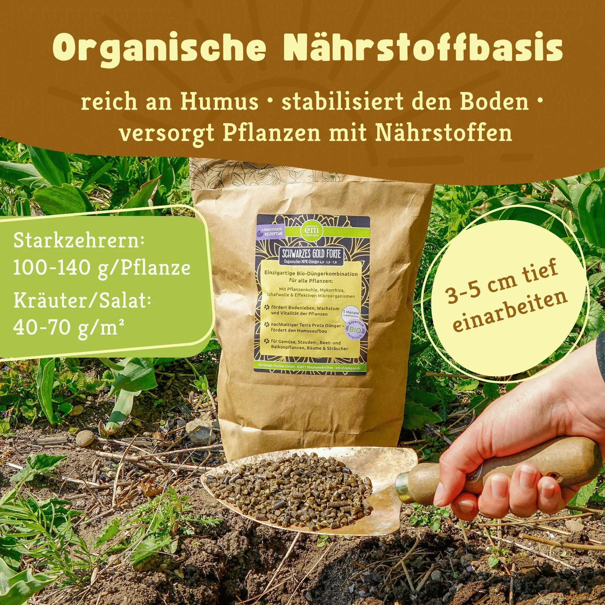 Hochbeet- & Kübel-Set für Saisonstart: Düngen, Mineralien & Boden aktivieren - Image 4