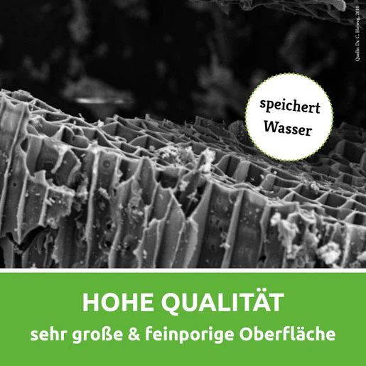 Hühner Stallfrische Set - Image 3