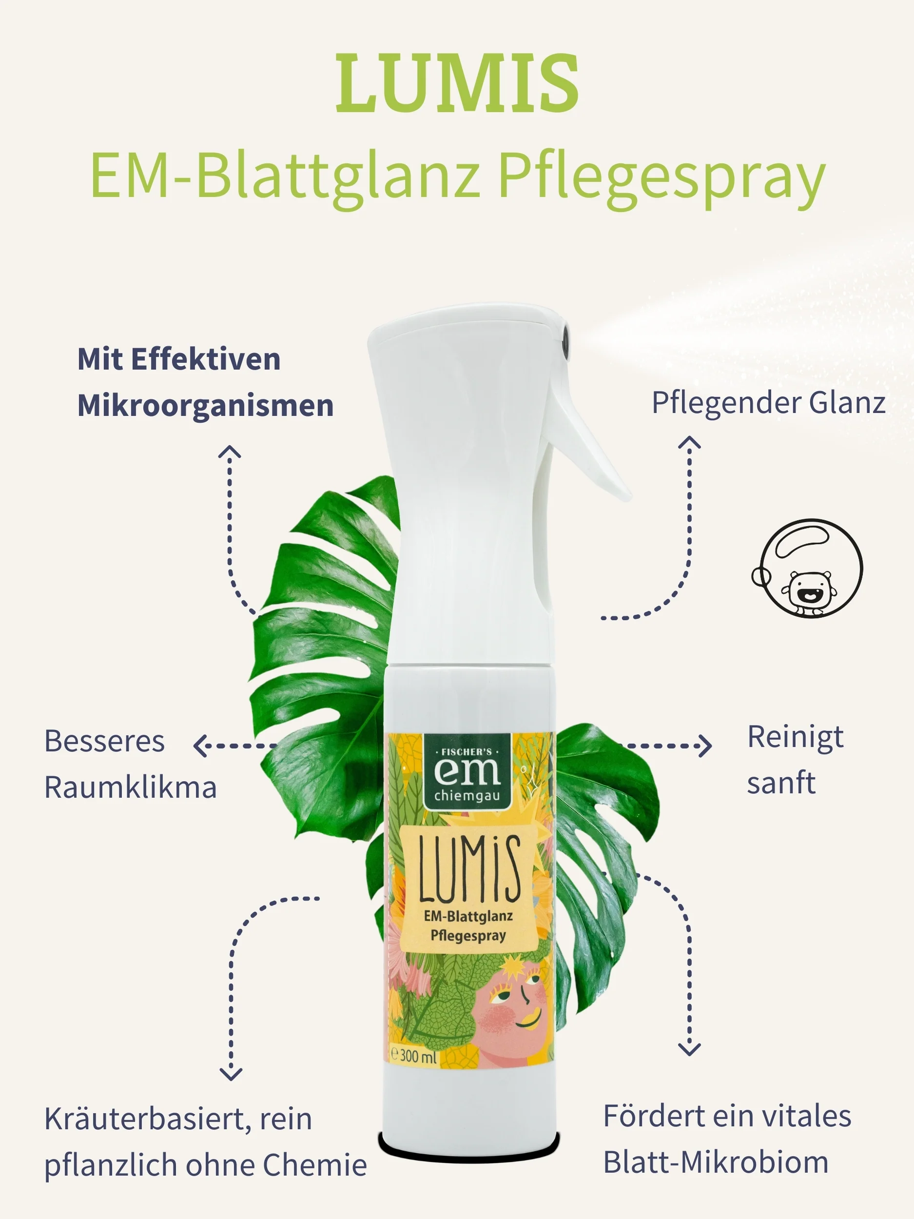 Lumis EM-Blattglanz Pflegespray - Image 3
