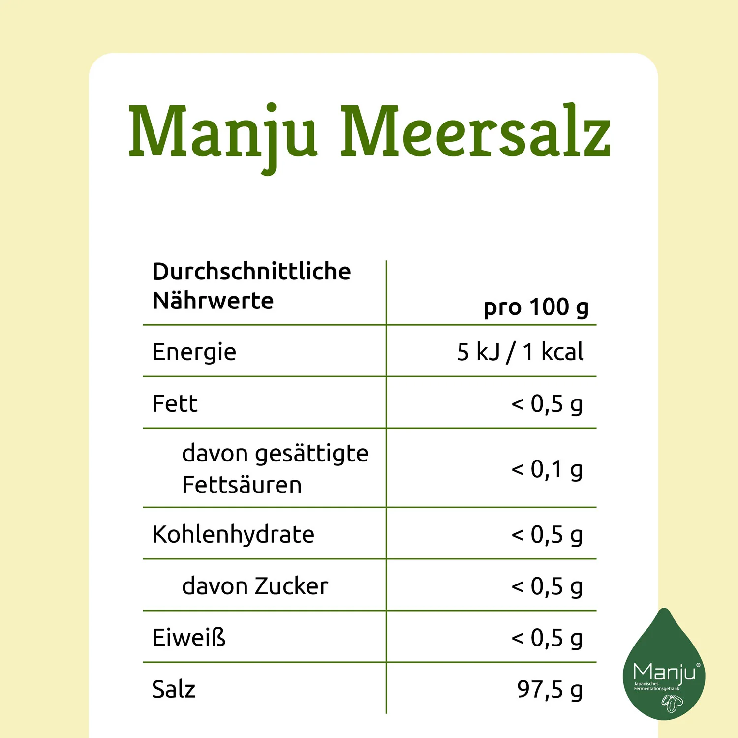 Manju Meersalz - Image 5